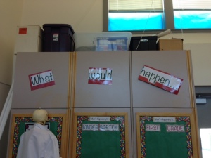 los altos what would happen