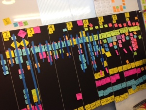 so many stickies at d school