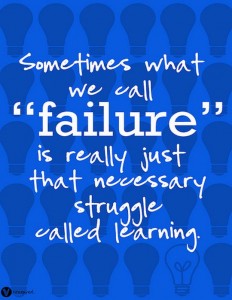 Failure and learning image